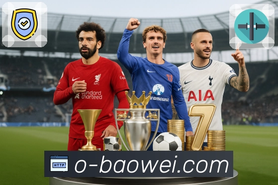 账号同步 账号同步 - 多端登录与数据一致